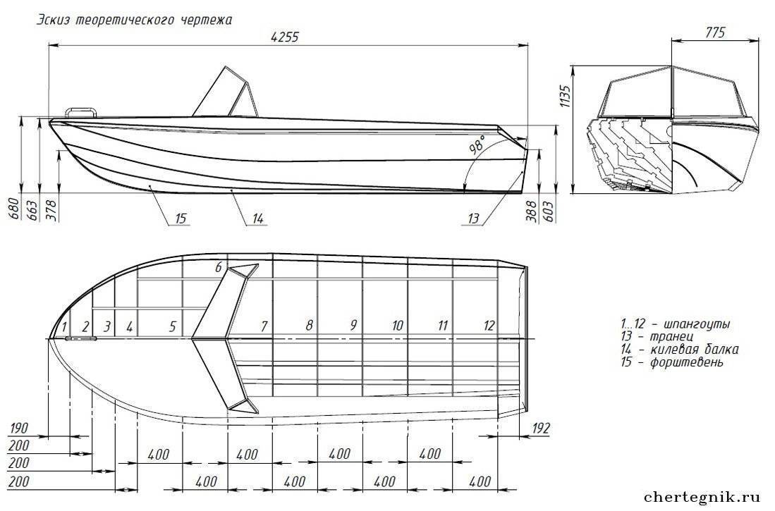 Чертеж лодки деревянной: Чертеж деревянной лодки "Skiff" для постройки своими руками