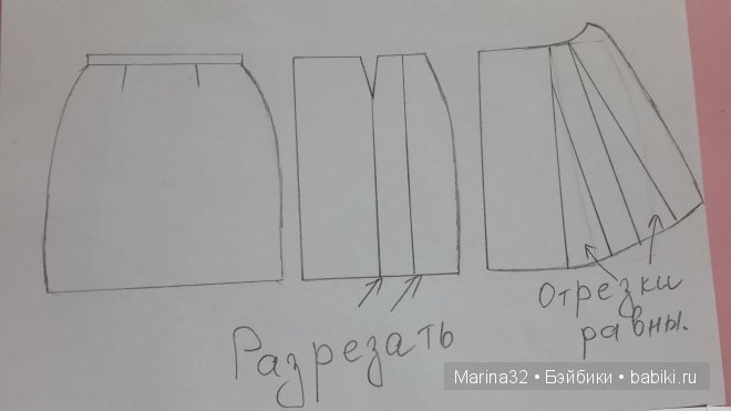 Выкройка юбки для девочки в складку 7 лет: выкройка, 6 вариантов моделирования, видео мк