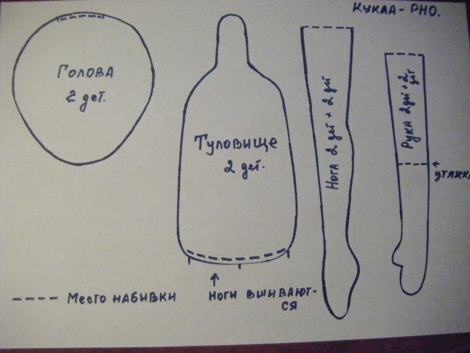Выкройка текстильной куклы с ушками: Авторская выкройка текстильной куклы с ушками ушами интерьерной – купить на Ярмарке Мастеров – LLV7IRU