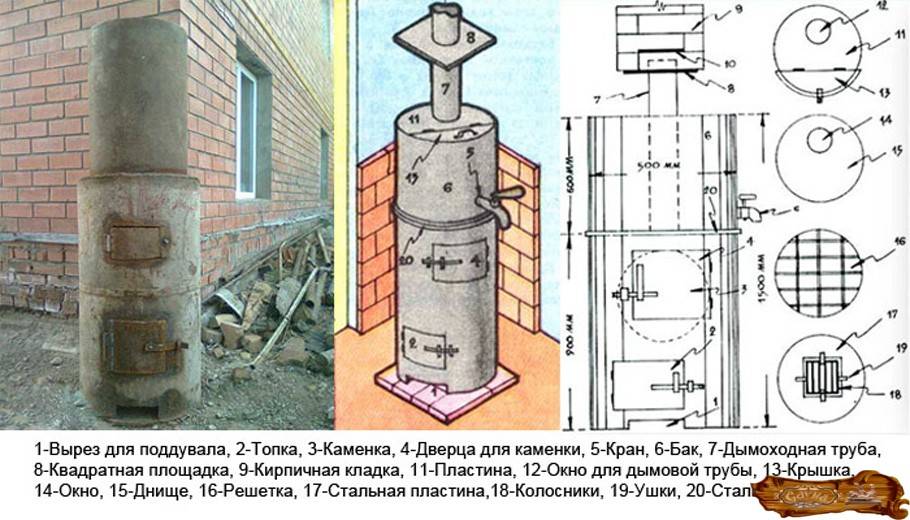 Печки из трубы для бани своими руками из железа чертежи: чертежи и изготовление своими руками, самодельные горизонтальные варианты из 530 трубы, схема и размеры