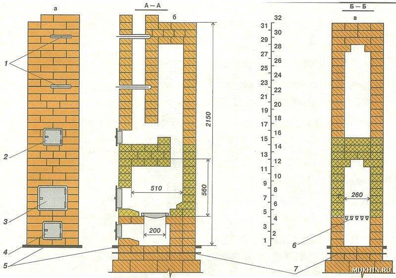 Печь для дачи из кирпича своими руками чертежи: чертежи с порядовками, кладка своими руками