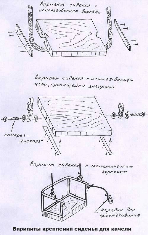 Качели своими руками из бруса чертежи и размеры схемы и проекты эскизы: Садовые качели для дачи своими руками