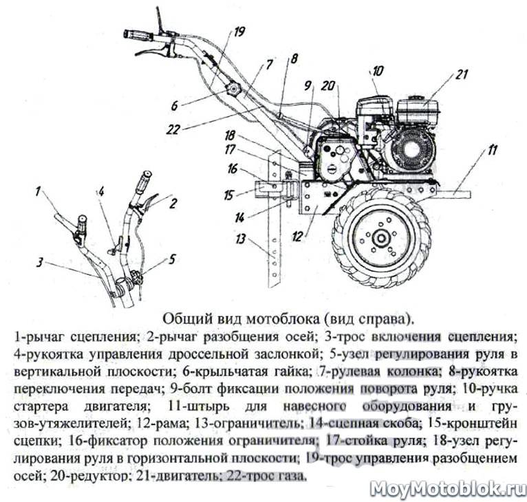 Ремонт мотоблоков своими руками: основные поломки и их устранение