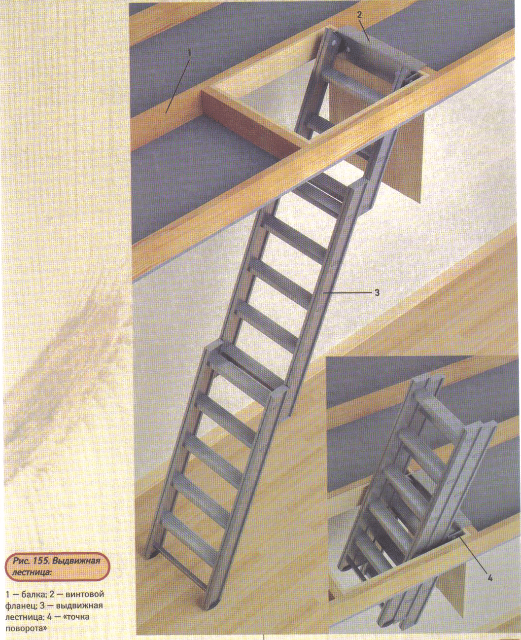 Строительная лестница своими руками: Металлическая приставная лестница своими руками
