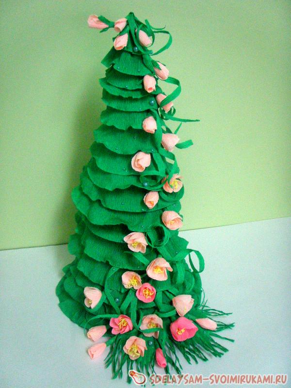 Как из гофрированной бумаги сделать елочку: 🎄Как сделать ёлочку из гофрированной бумаги