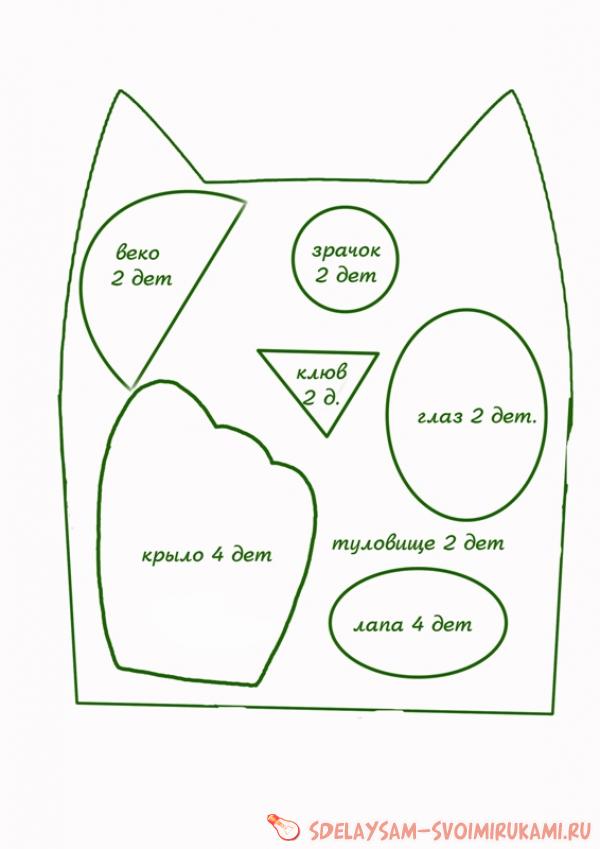 Сшить сову подушку выкройки: Сова-подушка сшитая или связанная своими руками, выкройки и описания работы