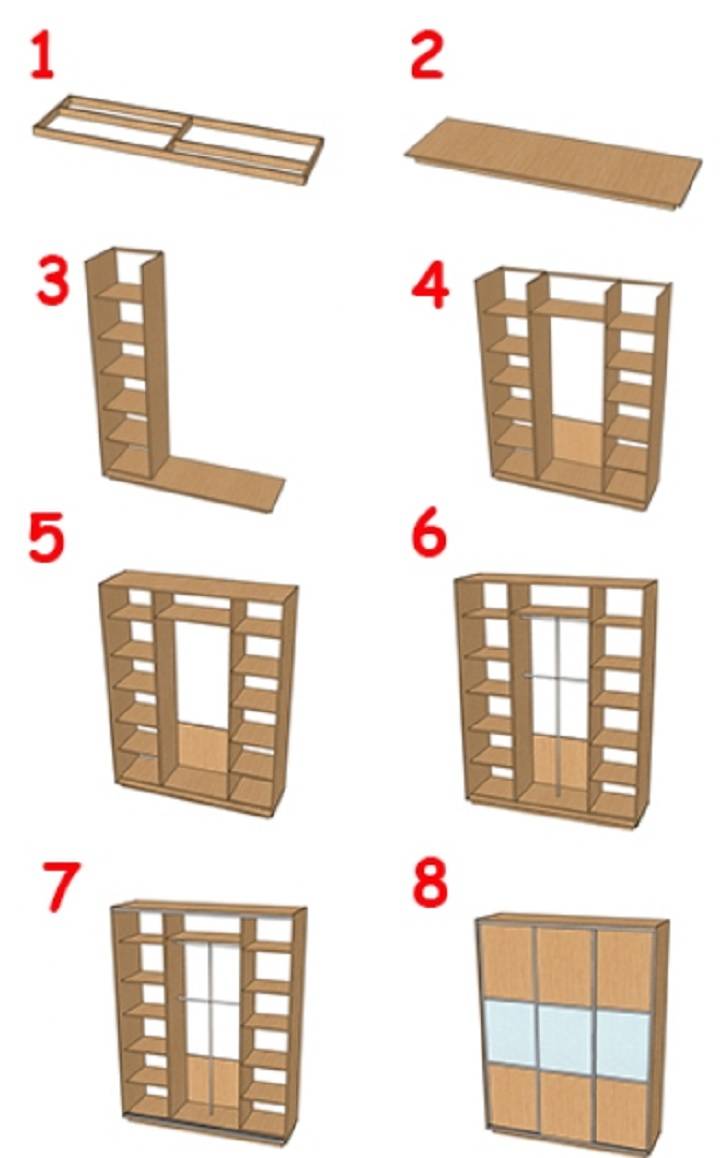 Как своими руками сделать шкаф купе видео: Как правильно сделать шкаф купе своими руками