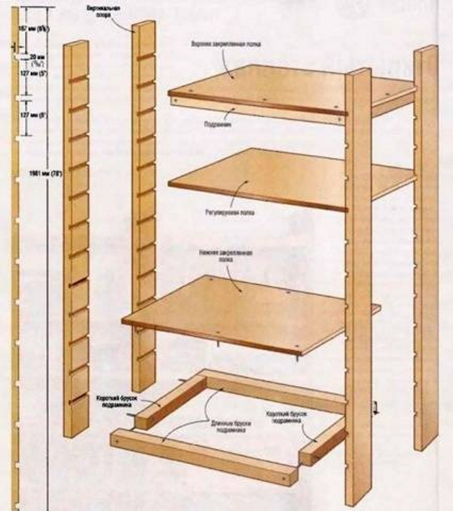 Как сделать деревянный стеллаж: Как сделать стеллаж своими руками из деревянных досок