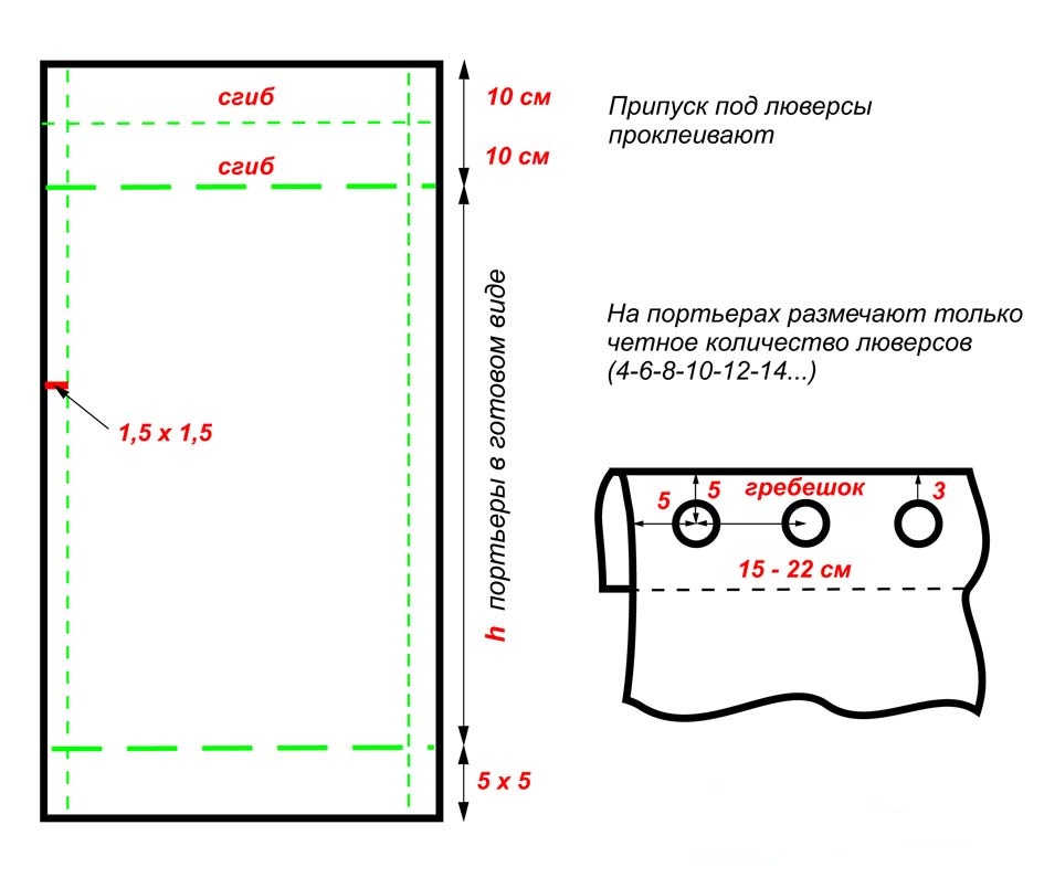 Как сшить шторы на ленте своими руками мастер класс: Пришить к шторе ленту с петлями можно легко и просто: мастер-класс