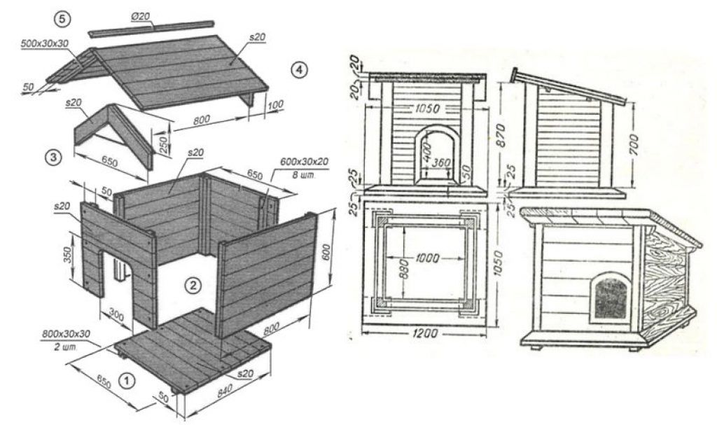 Как сделать будку для собаки своими руками в домашних условиях схема: фото и чертежи удачных конструкций