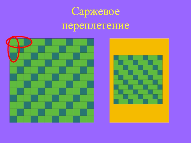 Саржевое переплетение из бумаги 5 класс как делать: Технология (5 - 6 классы): Технология 5-6 классы