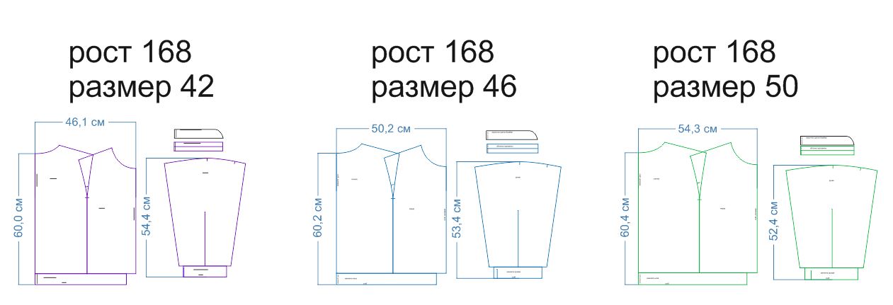 Свитшот мужской выкройка: Мужской свитшот, выкройка Grasser №52 купить on-line