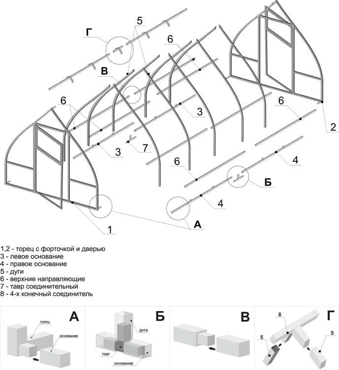 Схема теплицы из поликарбоната: Чертежи теплицы из поликарбоната своими руками из профильной трубы
