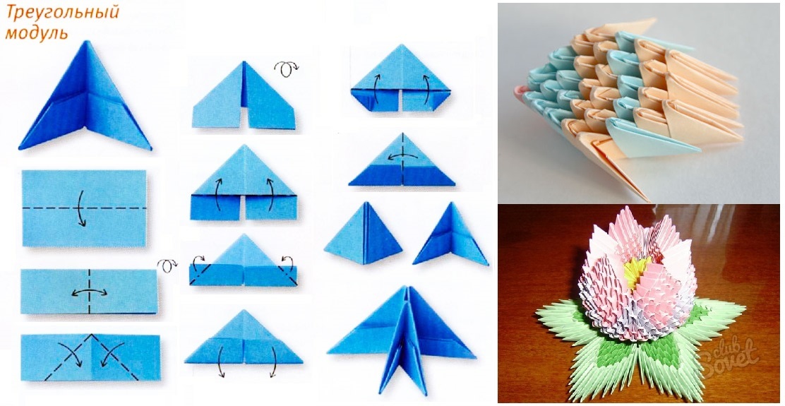 Треугольниками оригами: Что можно сделать из модульного оригами. Как сделать треугольник из бумаги