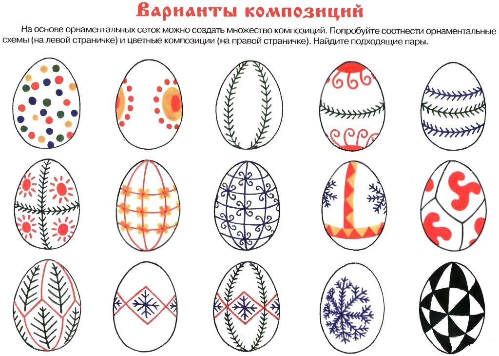 Рисунки на пасхальных яйцах: Рисунок пасхального яйца для срисовки (50 фото) 🔥 Прикольные картинки и юмор