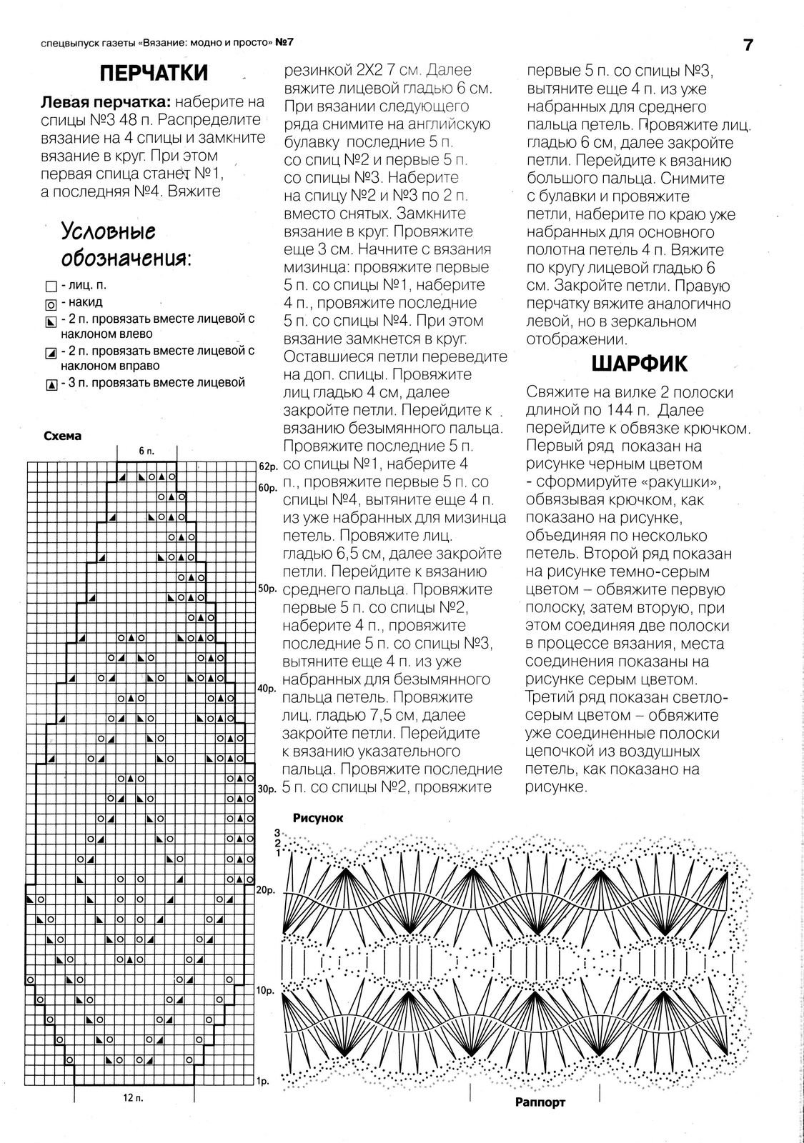 Перчатки крючком схемы и описание: Перчатки крючком: виды, схемы, описание, фото