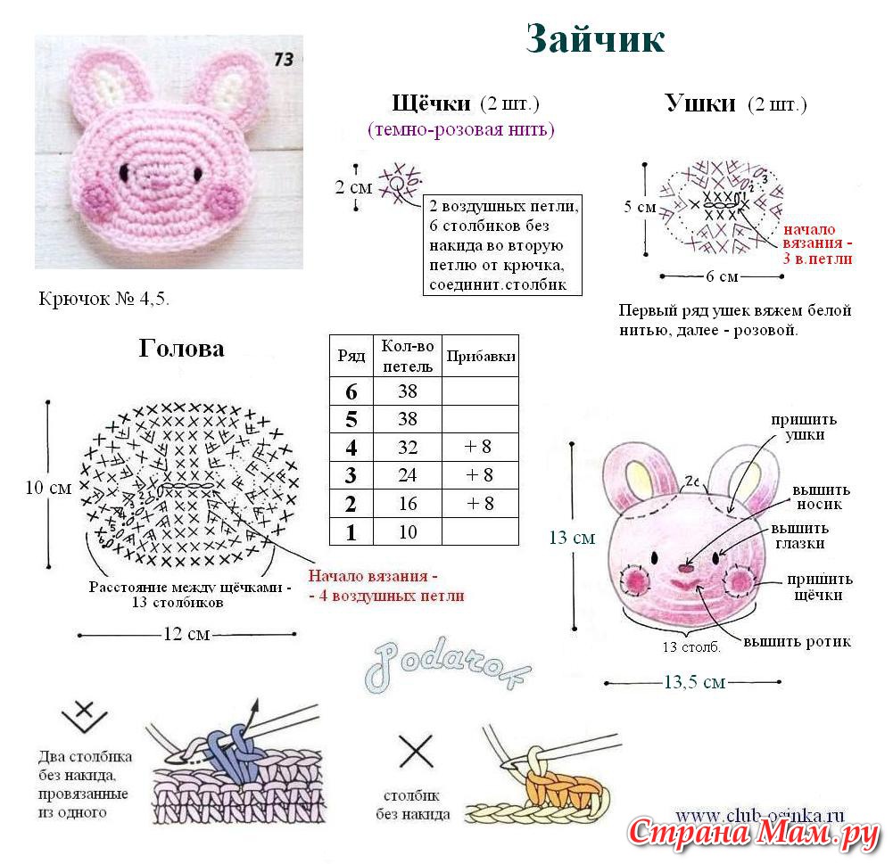 Схема вязания крючком амигуруми зайчика: Страница не найдена