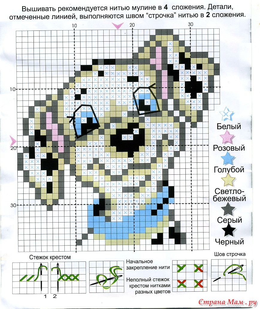 Вышивка для детей для начинающих схемы: как научить начинающего ребенка вышивать крестиком простые рисунки, легкие, но красивые