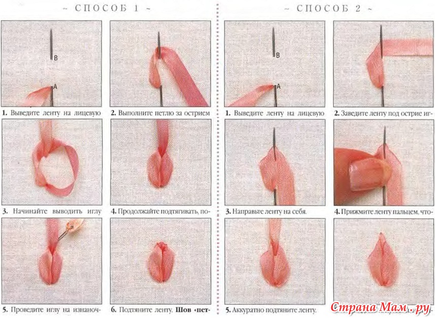 Как вышивать атласными лентами для начинающих: Вышивка лентами для начинающих пошагово со схемами