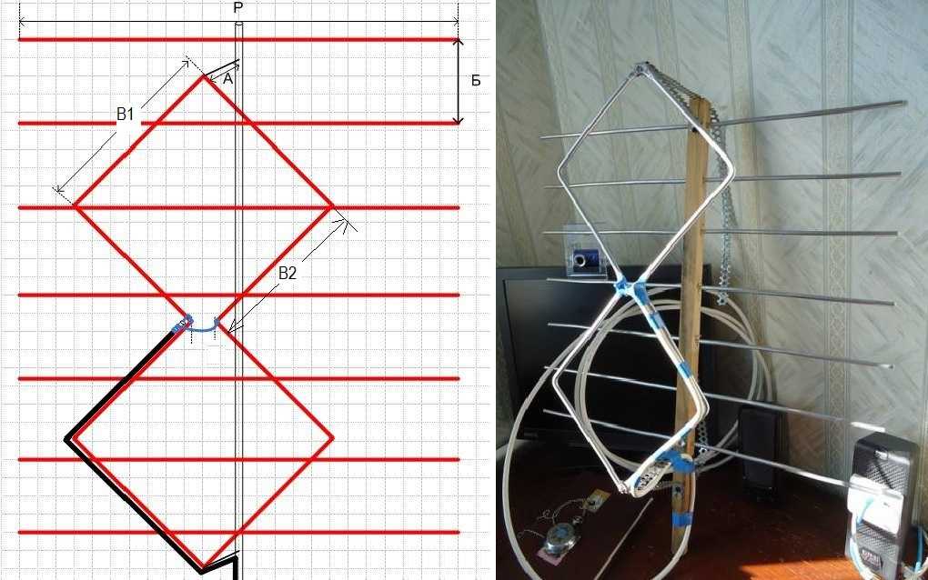 Мощная тв антенна своими руками: Страница не найдена - Электрознаток