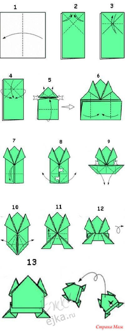 Оригами лягушка простая схема для детей: Прыгающая лягушка оригами из бумаги