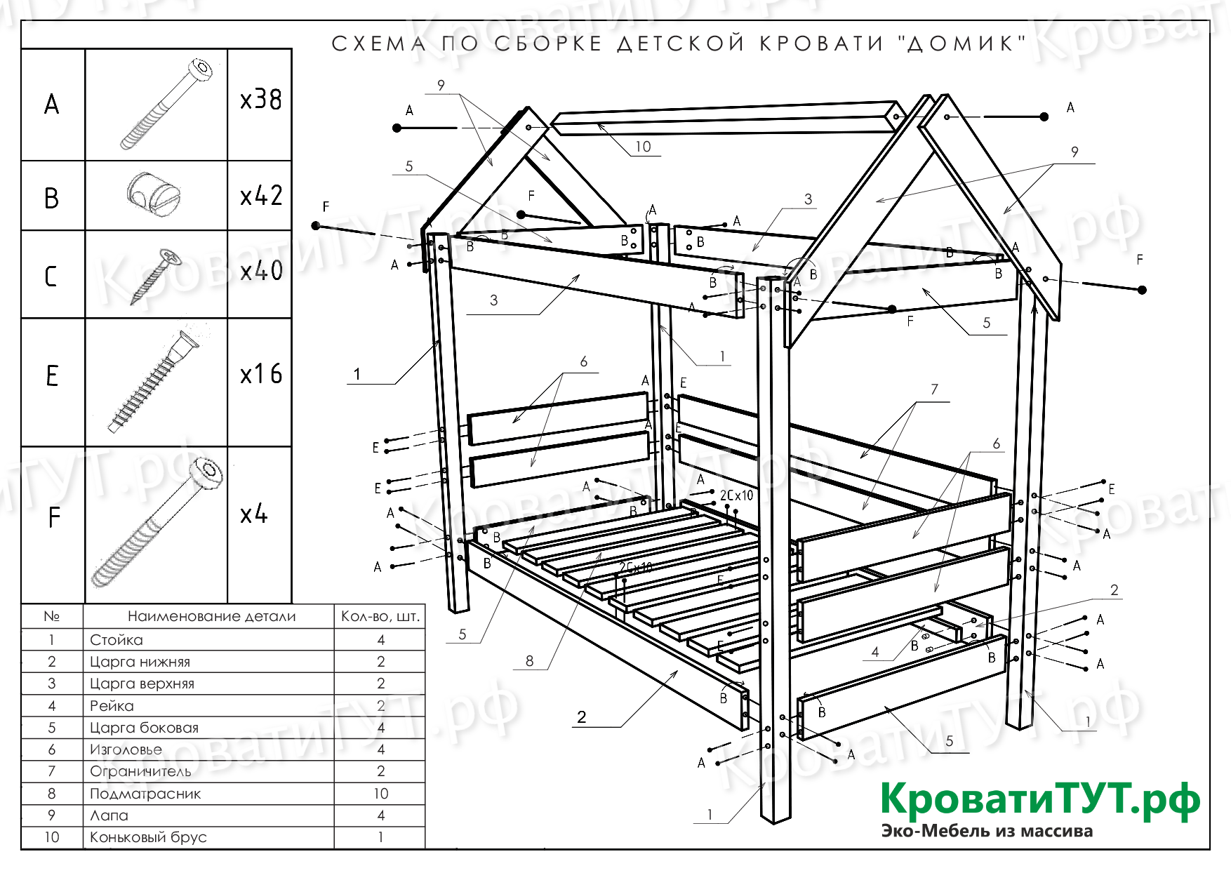 Детская кровать домик своими руками чертежи фото: Кроватка домик своими руками. Детская кровать своими руками: чертежи, фото, материал изготовления