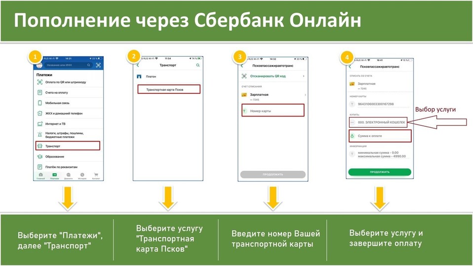 Как с телефона пополнить баланс с карты сбербанк: Короткие команды USSD — СберБанк