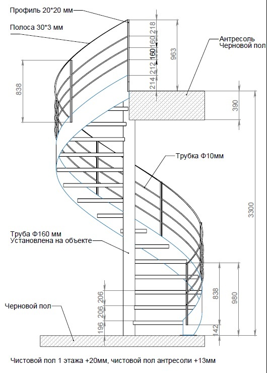 Лестницы построение: Как и из Чего Построить Лестницу: Популярные Варианты