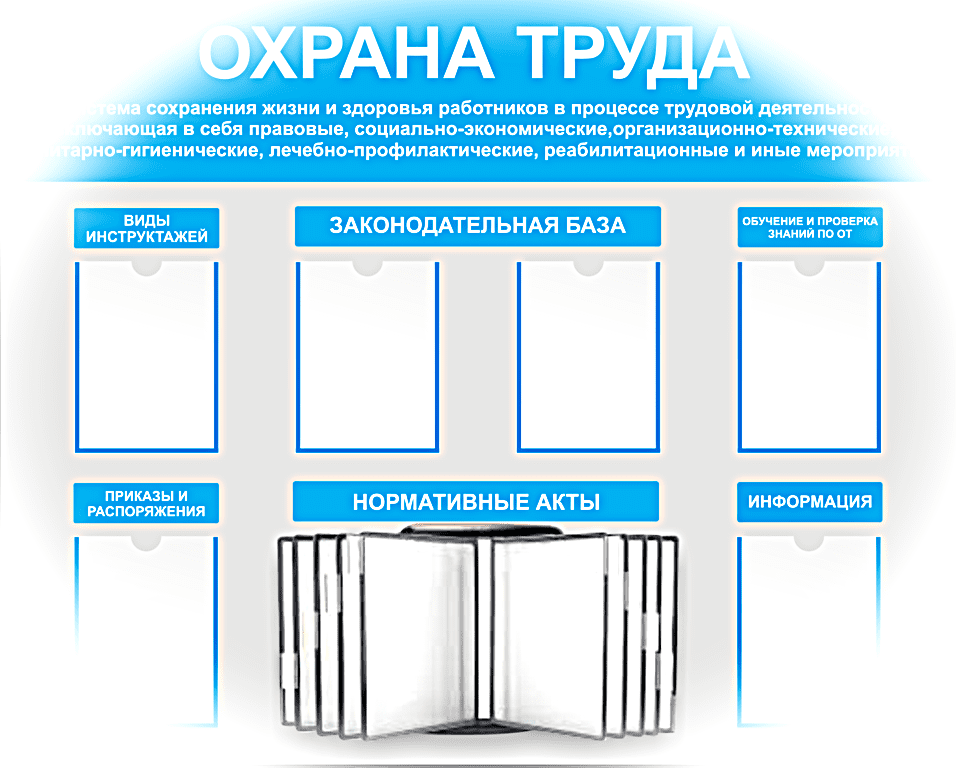 Информационный стенд для чего нужен: Информационный стенд организации: 5 основных правил оформления