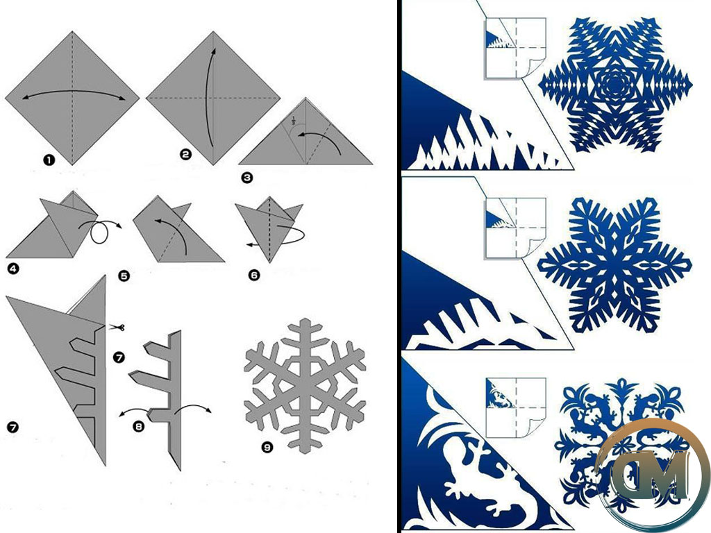 Как поэтапно сделать снежинку: Как вырезать красивые снежинки из бумаги поэтапно: схемы с видео