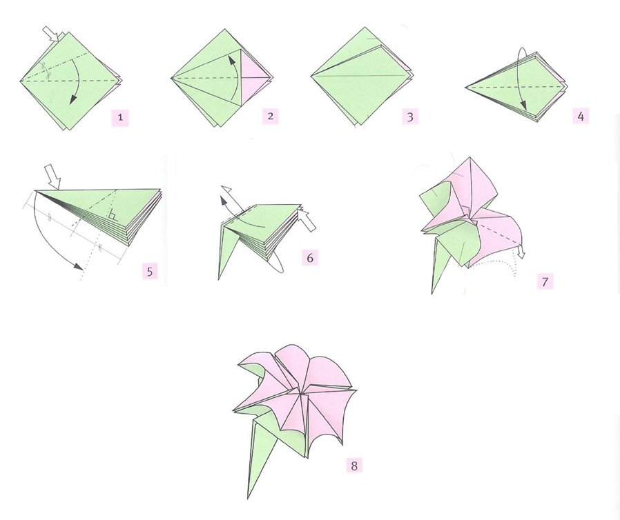 Вироби своїми руками з паперу схеми: Вироби з паперу поетапно. Зроби своїми руками для початківців