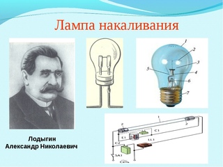 Создание лампочки: Двое суток без сна, или Как появилась лампа накаливания