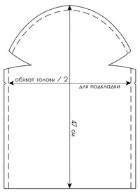 Сшить шапку из трикотажа выкройка для женщин: выкройка, инструкция по шитью шапки бини из трикотажа