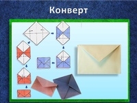 Как сделать из бумаги а3 конверт: Как сделать конверт своими руками? 🦉 1000sovetov.ru