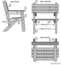 Схема скамейки: Ничего не нашлось по запросу Landshaftniy Dizain Chertezh Sadovoj Skamejki Iz Dereva %23I 10