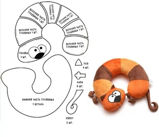 Сшить игрушку подушку своими руками выкройки: Подушки-игрушки своими руками: оригинальные выкройки детских зверюшек