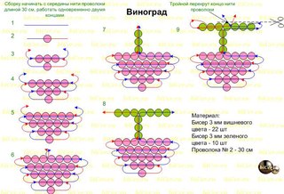 Схемы для плетения бисера: Идеи на тему «Biser» (900+)