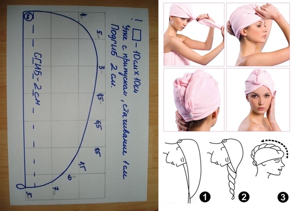 Повязка на голову сшить своими руками выкройка: Самый простой способ как сшить повязку на голову