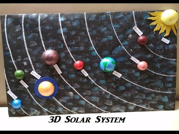 Планеты модель солнечной системы: Доступ ограничен: проблема с IP