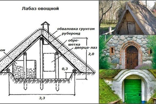 Как своими руками построить погреб фото: Рассмотрим как в уже построенном доме вырыть погреб