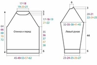 Построение выкройки толстовки с рукавом реглан на мальчика: Выкройка детской толстовки с рукавом реглан