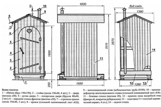 Чертеж туалета для дачи с размерами: Дачный туалет своими руками: 48 чертежей + фото