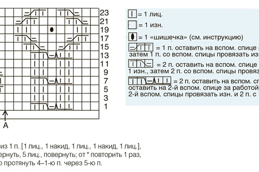 Корона из шишечек схема: СЕРДЦЕ крючком - 55 фото, схемы, 3 мастер-класса.