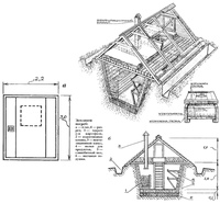 Погреба схема: Строительство погреба своими руками — этапы постройки, виды конструкций