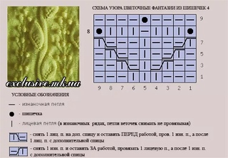 Корона из шишечек схема: СЕРДЦЕ крючком - 55 фото, схемы, 3 мастер-класса.