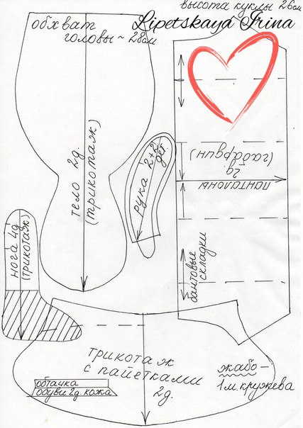 Кукла текстильная интерьерная выкройка: Выкройка интерьерной куклы с большой головой и как её сшить
