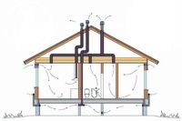 Как в частном доме делать вентиляцию в: Вентиляция в частном доме. Обзор систем.