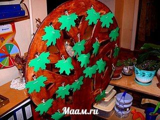 Поделка чудеса леса: Конкурс поделак "Чудеса из леса" - 17 Ноября 2017