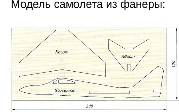 Поделки из фанеры своими руками лобзиком чертежи легкие для дачи: Поделки из фанеры для дачи