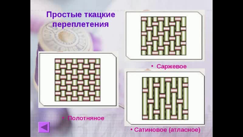 Саржевое переплетение из бумаги 5 класс как делать: Технология (5 - 6 классы): Технология 5-6 классы